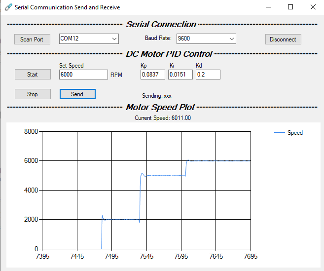 C# Motor Speed Control with Arduino Via Serial